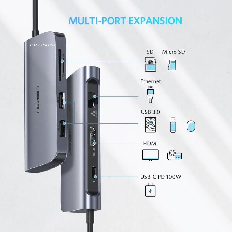 Bộ chuyển đổi USB typeC đa năng 7 trong 1, Ugreen 50852